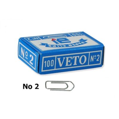 ΣΥΝΔΕΤΗΡΕΣ VETO Νο 2