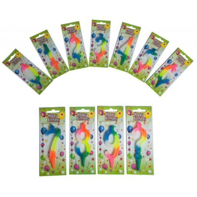 ΚΕΡΙΑ ΓΕΝΕΘΛΙΩΝ ΜΕ ΝΟΥΜΕΡΑ