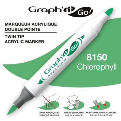 ΜΑΡΚΑΔΟΡΟΙ ΑΚΡΥΛΙΚΟΙ ΔΙΠΛΗ ΜΥΤΗ CHLOROPHYLL GRAPH IT GO