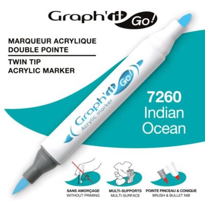 ΜΑΡΚΑΔΟΡΟΙ ΑΚΡΥΛΙΚΟΙ ΔΙΠΛΗ ΜΥΤΗ INDIAN OCEAN GRAPH IT GO