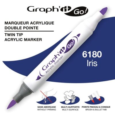 ΜΑΡΚΑΔΟΡΟΙ ΑΚΡΥΛΙΚΟΙ ΔΙΠΛΗ ΜΥΤΗ IRIS GRAPH IT GO OZ