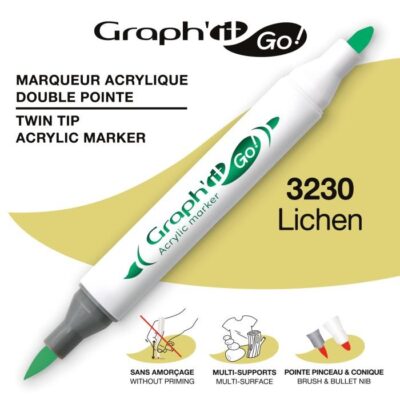 ΜΑΡΚΑΔΟΡΟΙ ΑΚΡΥΛΙΚΟΙ ΔΙΠΛΗ ΜΥΤΗ LICHEN GRAPH IT GO OZ