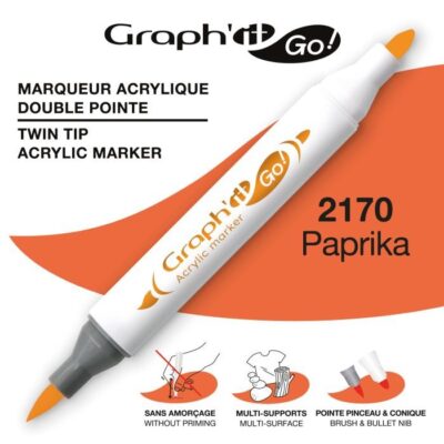 ΜΑΡΚΑΔΟΡΟΙ ΑΚΡΥΛΙΚΟΙ ΔΙΠΛΗ ΜΥΤΗ PAPRIKA GRAPH IT GO OZ