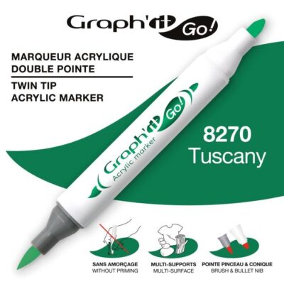 ΜΑΡΚΑΔΟΡΟΙ ΑΚΡΥΛΙΚΟΙ ΔΙΠΛΗ ΜΥΤΗ TUSCANY GRAPH IT GO OZ