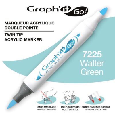 ΜΑΡΚΑΔΟΡΟΙ ΑΚΡΥΛΙΚΟΙ ΔΙΠΛΗ ΜΥΤΗ WATER GREEN GRAPH IT GO OZ